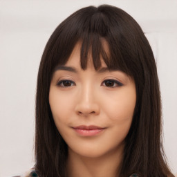 look-a-like face
