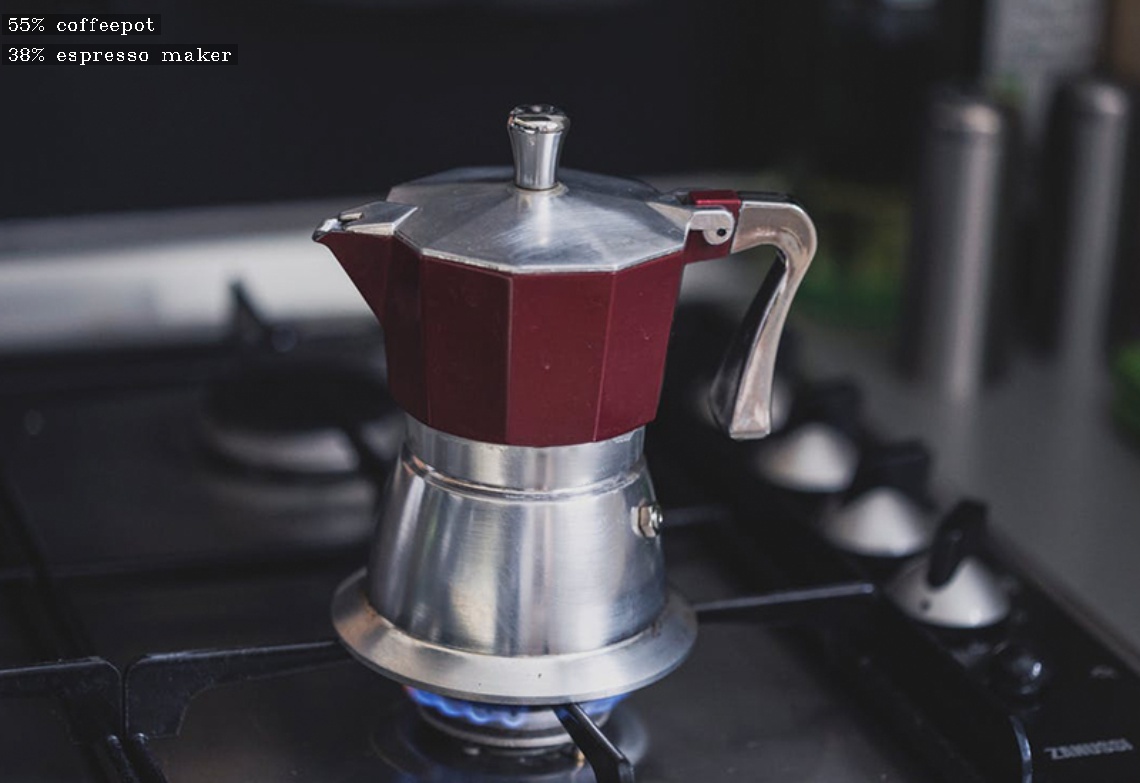 recognized kitchen furniture and appliances